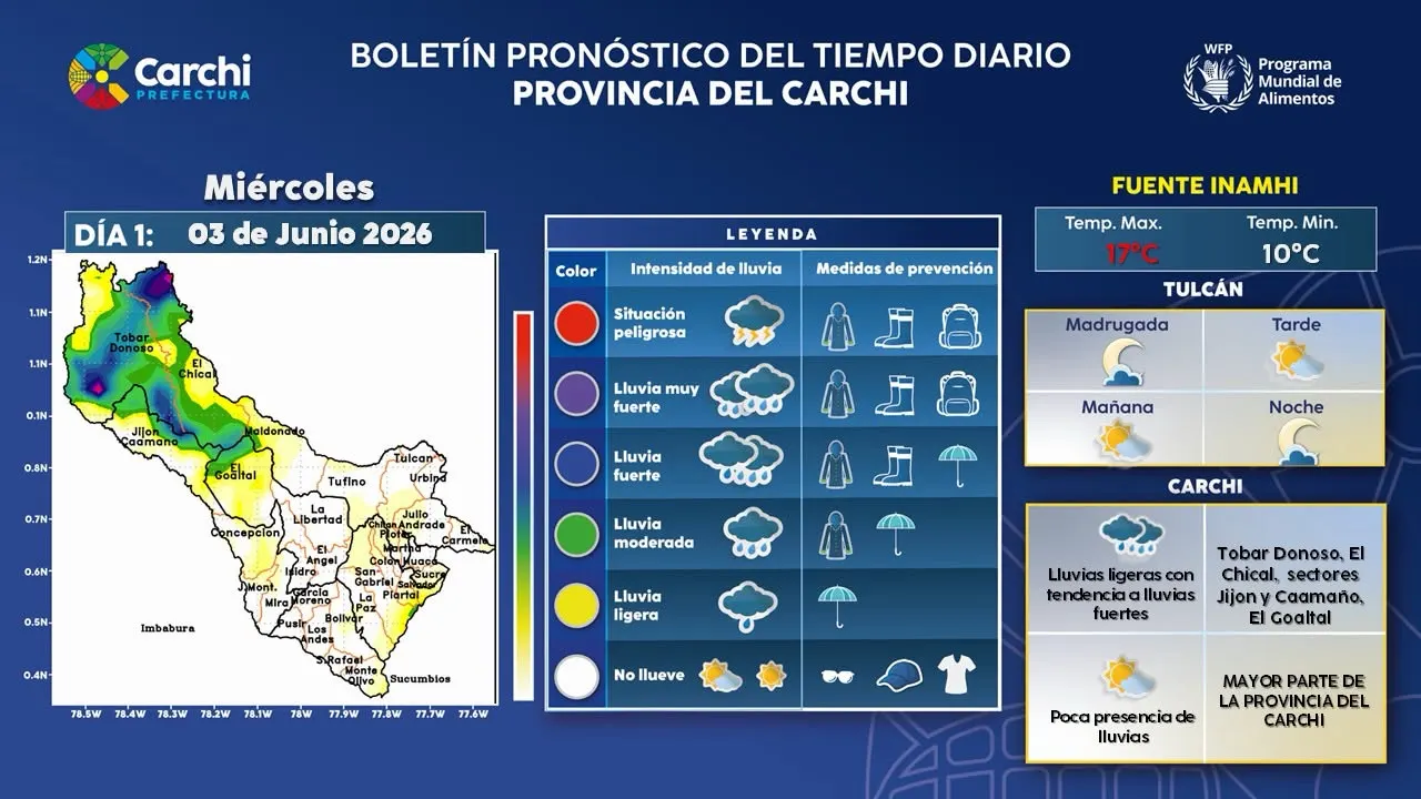 Los primeros boletines climáticos fueron fotos estáticas con la información distribuida por provincia y por colores. Crédito: Cortesía